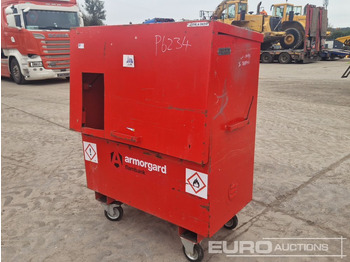 Εξοπλισμού κατασκευών