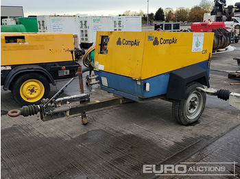 Αεροσυμπιεστής COMPAIR