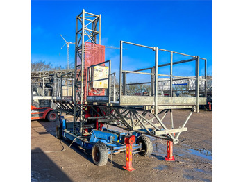 Πλατφόρμα εναέρια