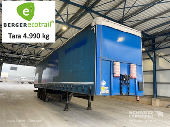 Επικαθήμενο κουρτίνα BERGER