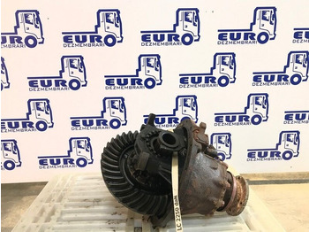 Διαφορικό IVECO