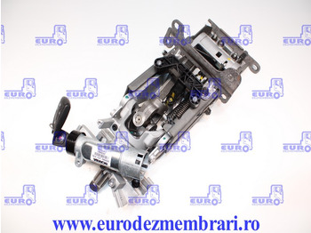 Καμπίνα και εσωτερικό SCANIA