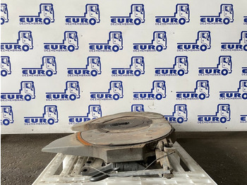 Πέμπτος τροχός JOST