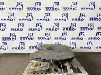 Πέμπτος τροχός IVECO