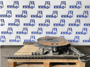 Πέμπτος τροχός RENAULT