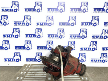 Διαφορικό IVECO