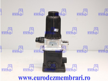 Σύστημα εξάτμισης DAF XF 106