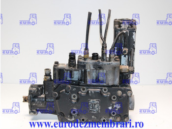 Κιβώτιο ταχυτήτων και ανταλλακτικά MAN TGA