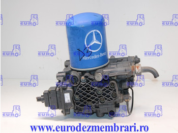 Βαλβίδα φρένων MERCEDES-BENZ Actros