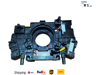 Ανάρτηση RENAULT