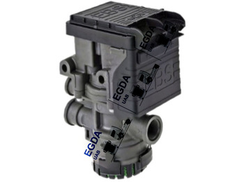 Εξαρτήματα φρένων RENAULT