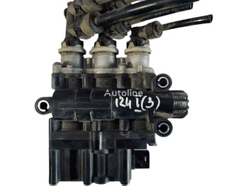 Εξαρτήματα φρένων SCANIA 4