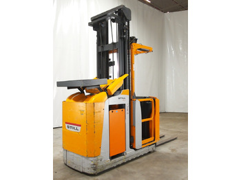 Μηχάνημα συλλογής παραγγελιών STILL