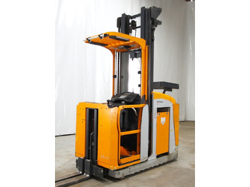 Μηχάνημα συλλογής παραγγελιών STILL