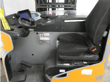 Leasing Still FM-X25 Still FM-X25: φωτογραφία 3