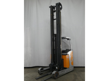 Leasing Still FM-X25 Still FM-X25: φωτογραφία 1