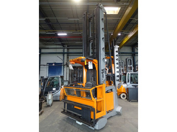 Μηχάνημα συλλογής παραγγελιών STILL