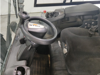 Leasing Still RX60-35 Still RX60-35: φωτογραφία 3