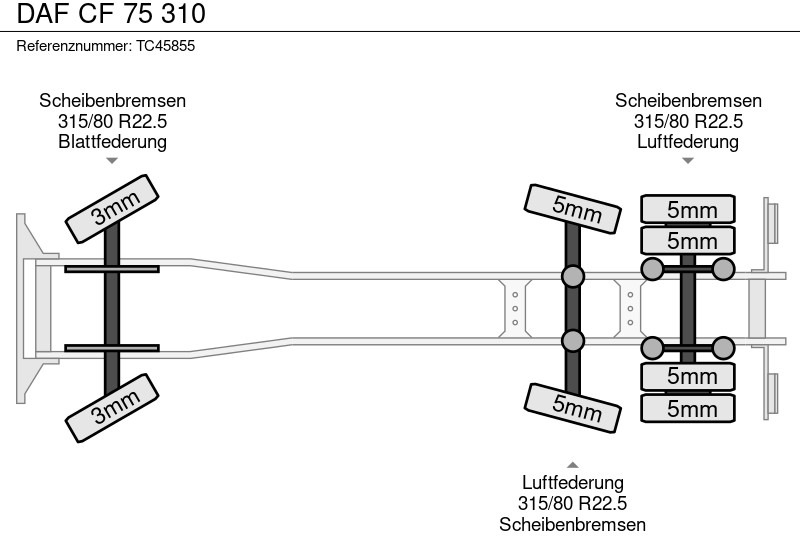 DAF CF 75 310 - Απορριμματοφόρο: φωτογραφία 5 DAF CF 75 310 - Απορριμματοφόρο: φωτογραφία 5