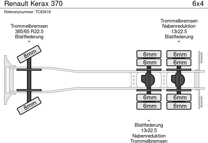 Renault Kerax 370 - Φορτηγό μεταφοράς εμπορευματοκιβωτίων/ Κινητό αμάξωμα: φωτογραφία 5 Renault Kerax 370 - Φορτηγό μεταφοράς εμπορευματοκιβωτίων/ Κινητό αμάξωμα: φωτογραφία 5