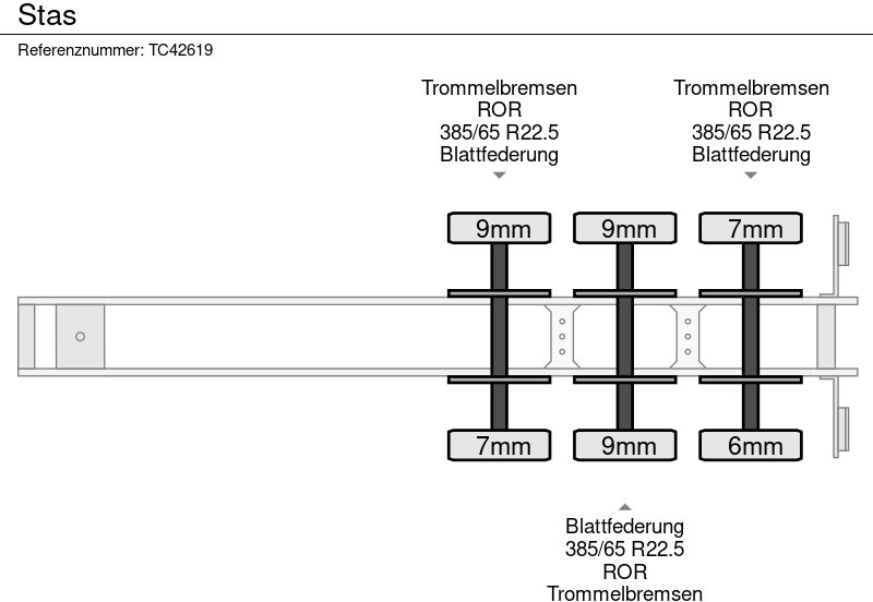 Stas  - Επικαθήμενο ανατρεπόμενο: φωτογραφία 5 Stas  - Επικαθήμενο ανατρεπόμενο: φωτογραφία 5