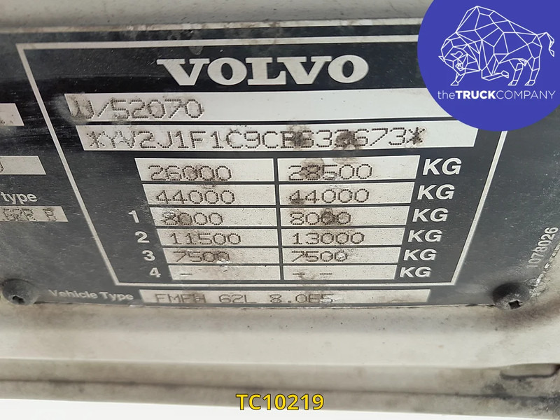 Volvo FM 340 - Φορτηγό ψυγείο: φωτογραφία 4 Volvo FM 340 - Φορτηγό ψυγείο: φωτογραφία 4