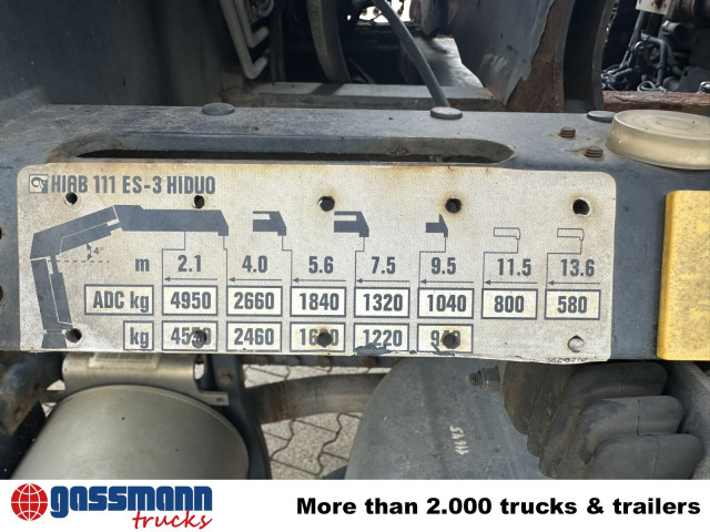 MAN TGM 18.290 4x2 LL, EEV, Kran Hiab XS 111 ES-3 - Φορτηγό ανατρεπόμενο, Φορτηγό με γερανό: φωτογραφία 4 MAN TGM 18.290 4x2 LL, EEV, Kran Hiab XS 111 ES-3 - Φορτηγό ανατρεπόμενο, Φορτηγό με γερανό: φωτογραφία 4