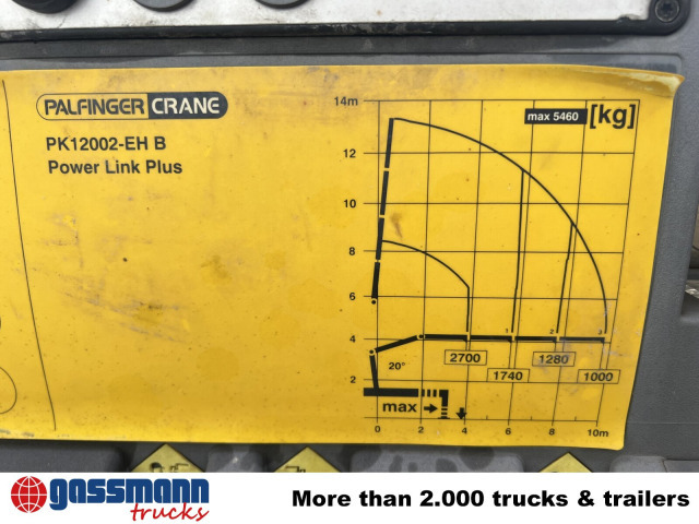 MAN TGS 18.400 4X2 BL, Kran PK 12002-EH B Funk, 2x - Φορτηγό με ανοιχτή καρότσα, Φορτηγό με γερανό: φωτογραφία 4 MAN TGS 18.400 4X2 BL, Kran PK 12002-EH B Funk, 2x - Φορτηγό με ανοιχτή καρότσα, Φορτηγό με γερανό: φωτογραφία 4