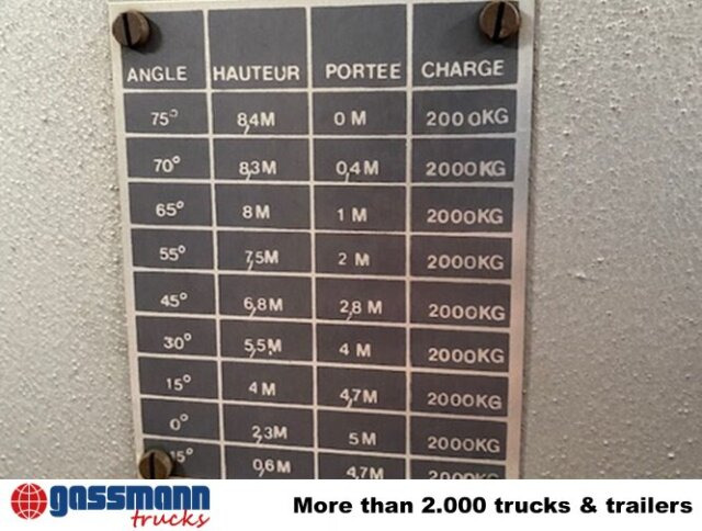 Renault G F231 4x2 - Πυροσβεστικό όχημα: φωτογραφία 5 Renault G F231 4x2 - Πυροσβεστικό όχημα: φωτογραφία 5