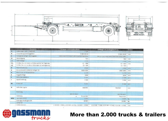 Wielton PS2H M3 Schlitten-Abrollanhänger - Ρυμούλκα γάντζος/ Αλυσιδάκι: φωτογραφία 4 Wielton PS2H M3 Schlitten-Abrollanhänger - Ρυμούλκα γάντζος/ Αλυσιδάκι: φωτογραφία 4