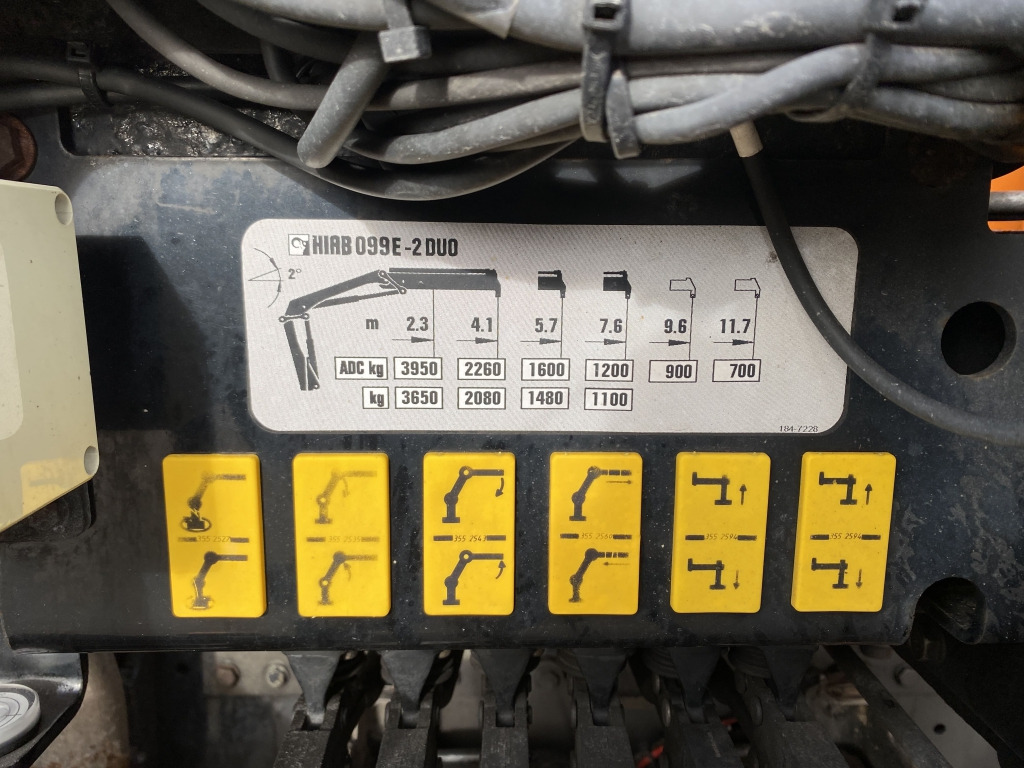 MAN TGM 15.290 4x2 BL / HIAB Faltkran - Φορτηγό με ανοιχτή καρότσα, Φορτηγό με γερανό: φωτογραφία 3 MAN TGM 15.290 4x2 BL / HIAB Faltkran - Φορτηγό με ανοιχτή καρότσα, Φορτηγό με γερανό: φωτογραφία 3