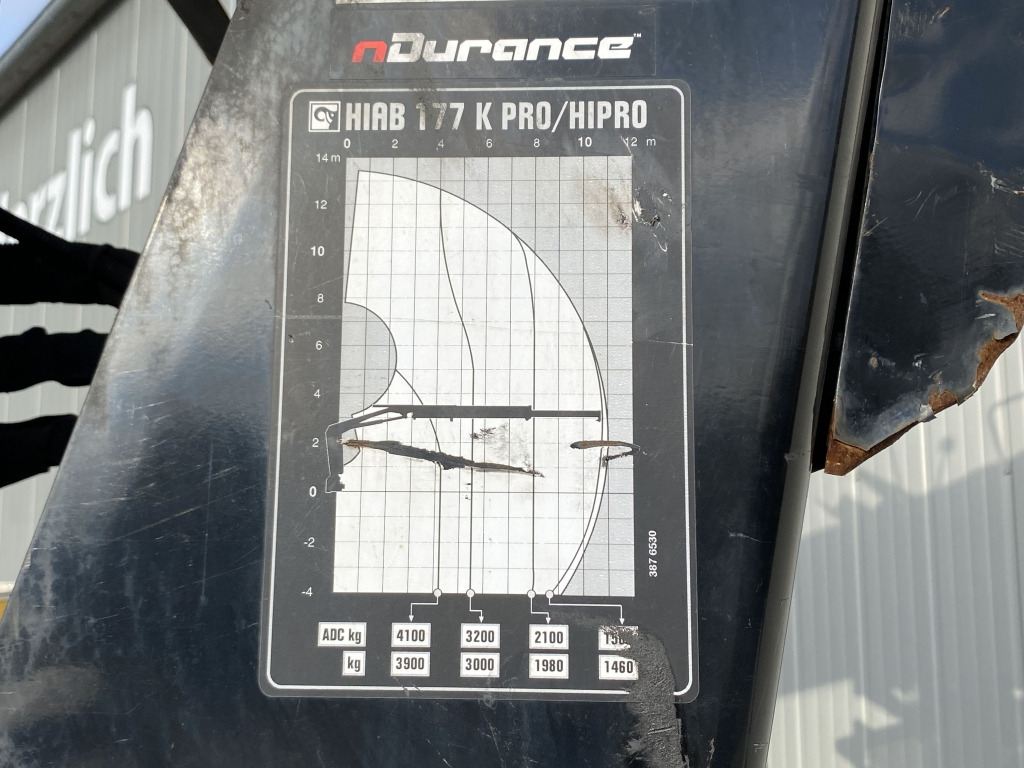 Mercedes-Benz 2545 L 6x2 Arocs / HIAB 177 K Pro Kran - Φορτηγό με ανοιχτή καρότσα, Φορτηγό με γερανό: φωτογραφία 5 Mercedes-Benz 2545 L 6x2 Arocs / HIAB 177 K Pro Kran - Φορτηγό με ανοιχτή καρότσα, Φορτηγό με γερανό: φωτογραφία 5