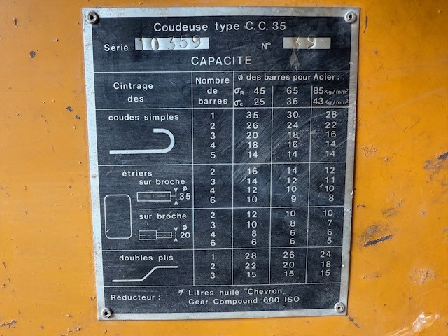 Sacre C.C. 35 - Εξοπλισμού κατασκευών: φωτογραφία 5 Sacre C.C. 35 - Εξοπλισμού κατασκευών: φωτογραφία 5