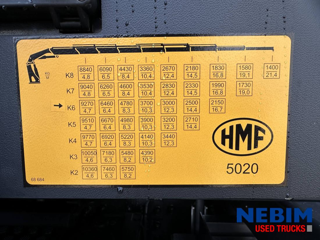 Volvo FH 500 8x4 Triple - HMF5020K6 43,6 T/M NEW-Nieuw-NEU - Φορτηγό με γερανό: φωτογραφία 4 Volvo FH 500 8x4 Triple - HMF5020K6 43,6 T/M NEW-Nieuw-NEU - Φορτηγό με γερανό: φωτογραφία 4