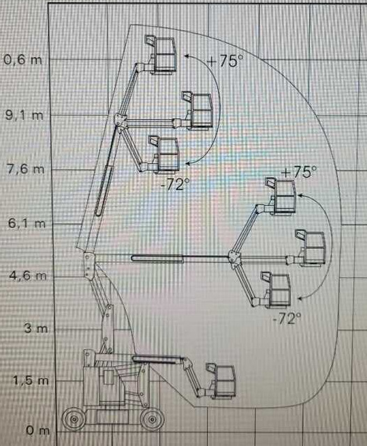 GENIE Z 34/22 (4x4) - Καλαθοφόρο ανυψωτικό: φωτογραφία 5 GENIE Z 34/22 (4x4) - Καλαθοφόρο ανυψωτικό: φωτογραφία 5