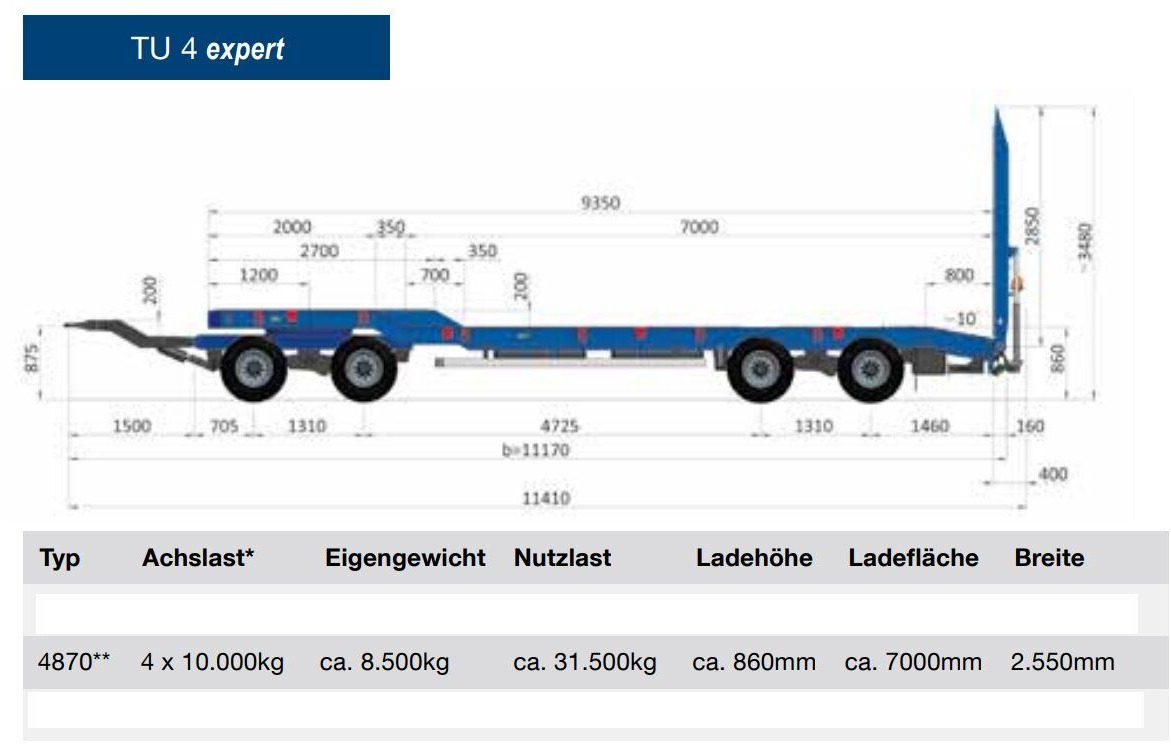 Goldhofer TU 4 EXPERT 4870 Tieflader Anhänger - Ρυμούλκα με χαμηλό δάπεδο: φωτογραφία 2 Goldhofer TU 4 EXPERT 4870 Tieflader Anhänger - Ρυμούλκα με χαμηλό δάπεδο: φωτογραφία 2