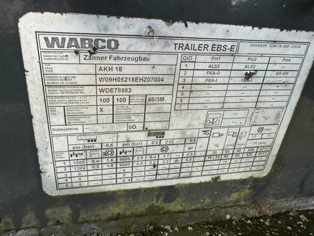 ZANNER AHK 18 Holzanhänger 2 Achse 3350kg - Τρέιλερ ξυλείας: φωτογραφία 3 ZANNER AHK 18 Holzanhänger 2 Achse 3350kg - Τρέιλερ ξυλείας: φωτογραφία 3