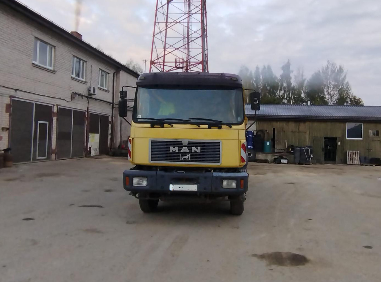 MAN 26.403 - Φορτηγό ανατρεπόμενο: φωτογραφία 2 MAN 26.403 - Φορτηγό ανατρεπόμενο: φωτογραφία 2