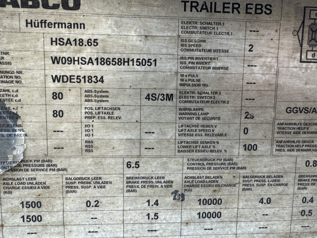 HSA 18.65 Schlittenabroller HSA 18.65 Schlittenabroller - Ρυμούλκα γάντζος/ Αλυσιδάκι: φωτογραφία 5 HSA 18.65 Schlittenabroller HSA 18.65 Schlittenabroller - Ρυμούλκα γάντζος/ Αλυσιδάκι: φωτογραφία 5