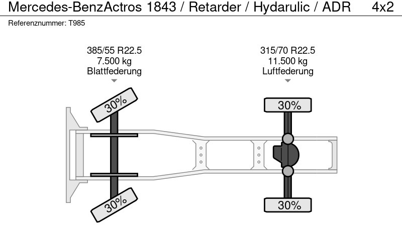 Τράκτορας Mercedes-Benz Actros 1843 / Retarder / Hydarulic / ADR: φωτογραφία 18
