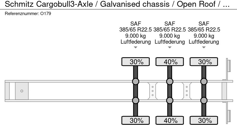 Επικαθήμενο κουρτίνα Schmitz Cargobull 3-Axle / Galvanised chassis / Open Roof / SAF Axle / NL Trailer: φωτογραφία 18 Επικαθήμενο κουρτίνα Schmitz Cargobull 3-Axle / Galvanised chassis / Open Roof / SAF Axle / NL Trailer: φωτογραφία 18