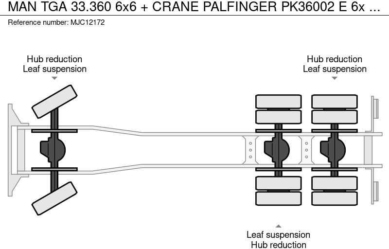 MAN TGA 33.360 6x6 + CRANE PALFINGER PK36002 E 6x + JIB + WINCH - *184.000km* - MANUAL - EURO 3 - Φορτηγό με γερανό: φωτογραφία 2 MAN TGA 33.360 6x6 + CRANE PALFINGER PK36002 E 6x + JIB + WINCH - *184.000km* - MANUAL - EURO 3 - Φορτηγό με γερανό: φωτογραφία 2