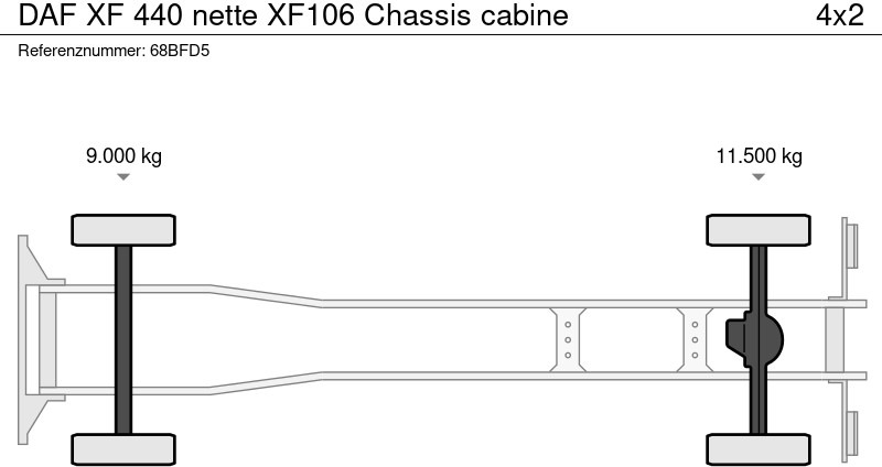 Φορτηγό σασί DAF XF 440 nette XF106 Chassis cabine: φωτογραφία 19