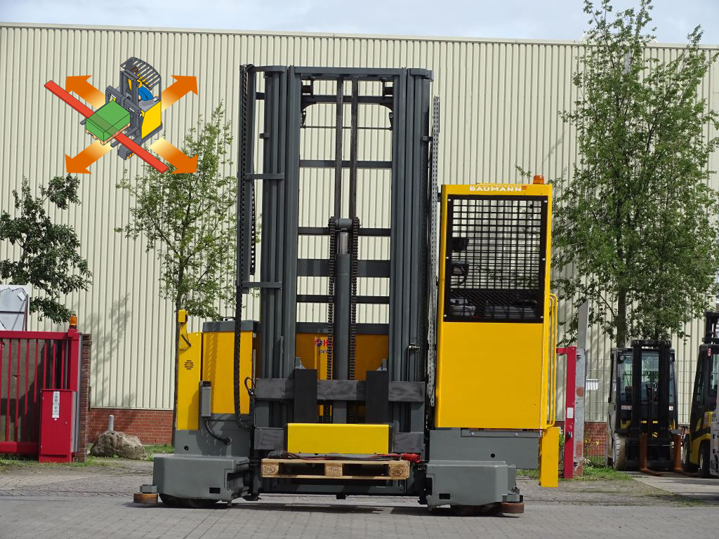Baumann EMS 60/16-13/66 TRQ8,5 - TRIPLEX - 4-κίνητα ανυψωτικό στενών δρόμων: φωτογραφία 1 Baumann EMS 60/16-13/66 TRQ8,5 - TRIPLEX - 4-κίνητα ανυψωτικό στενών δρόμων: φωτογραφία 1