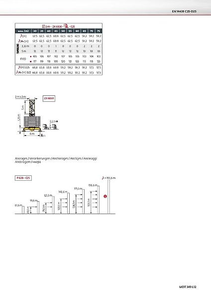 Potain MDT 349 L 12 - Πυργογερανός: φωτογραφία 3 Potain MDT 349 L 12 - Πυργογερανός: φωτογραφία 3