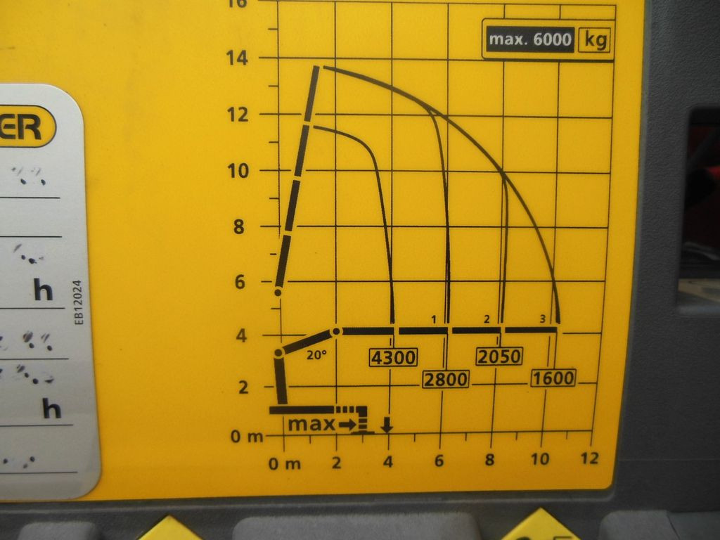 Φορτηγό με γερανό, Φορτηγό ανατρεπόμενο Scania R 580,8X4,KIPPER,BORDMATIC,PALFINGER PK 19.001 Scania R 580,8X4,KIPPER,BORDMATIC,PALFINGER PK 19.001: φωτογραφία 11 Φορτηγό με γερανό, Φορτηγό ανατρεπόμενο Scania R 580,8X4,KIPPER,BORDMATIC,PALFINGER PK 19.001 Scania R 580,8X4,KIPPER,BORDMATIC,PALFINGER PK 19.001: φωτογραφία 11