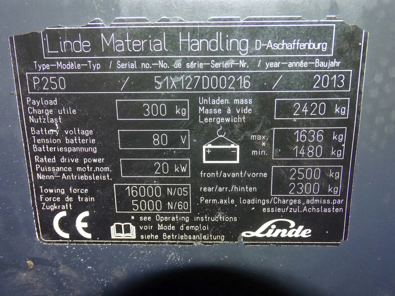 Linde P250 - Μηχάνημα έλξης: φωτογραφία 2 Linde P250 - Μηχάνημα έλξης: φωτογραφία 2