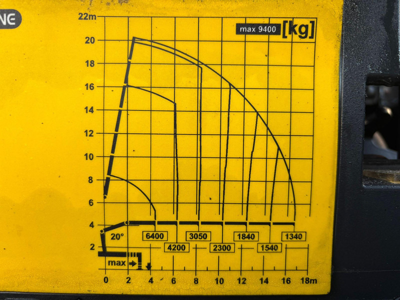 Φορτηγό με ανοιχτή καρότσα, Φορτηγό με γερανό Volvo FH 540 8x4*4 PK 33002 EH / PLATFORM L=7049 mm: φωτογραφία 12
