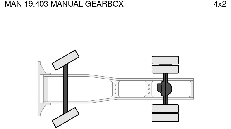 Τράκτορας MAN 19.403 MANUAL GEARBOX: φωτογραφία 9