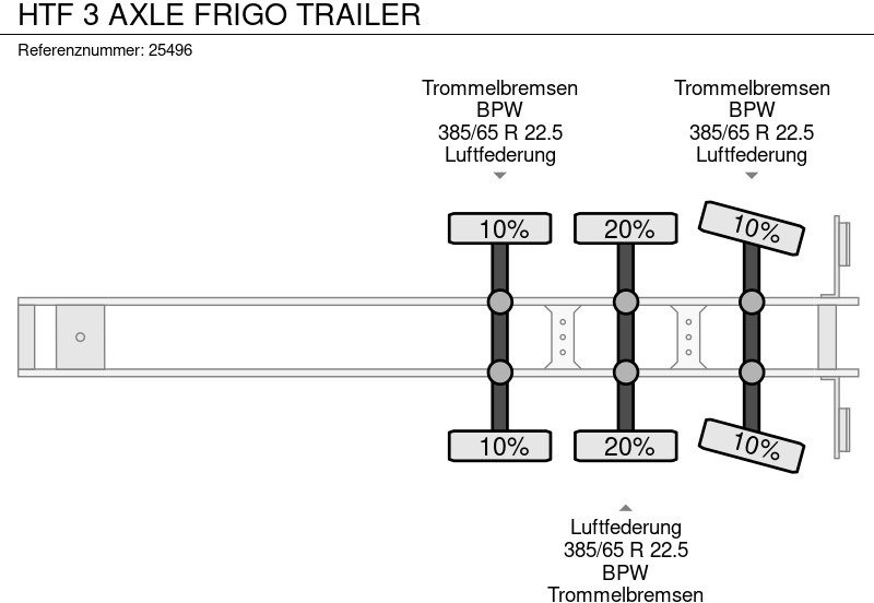 Επικαθήμενο ψυγείο HTF 3 AXLE FRIGO TRAILER: φωτογραφία 7